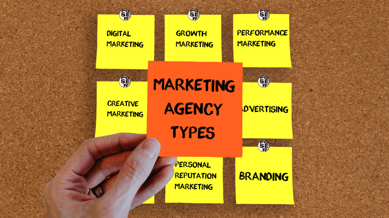 Choosing The Best Type of Agency For YOUR Business Goals
